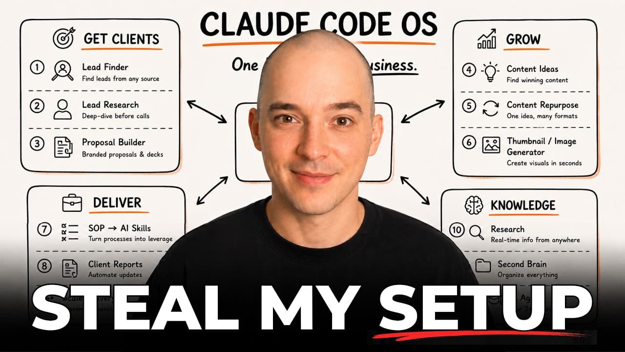 The 13 Claude Workflows That Run My Business